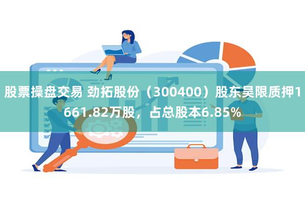 股票操盘交易 劲拓股份（300400）股东吴限质押1661.82万股，占总股本6.85%