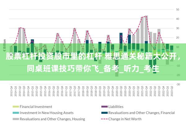 股票杠杆投资股市里的杠杆 雅思通关秘籍大公开，同桌班课技巧带你飞_备考_听力_考生